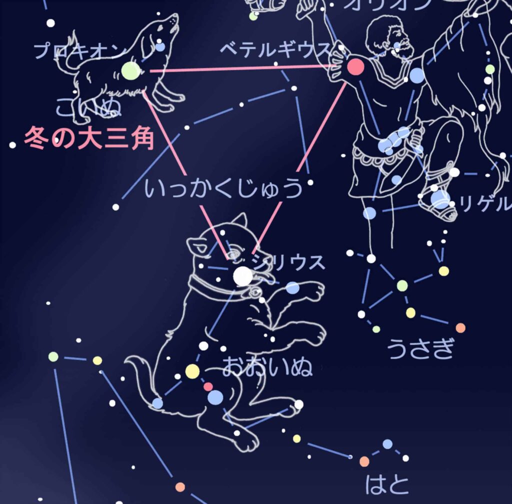 おおいぬ座とこいぬ座の神話 主な４つの物語 天文ブログ